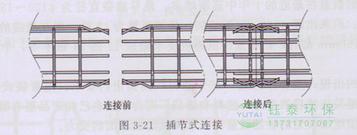 各種除塵骨架的生產(chǎn)標(biāo)準(zhǔn)、規(guī)格及成本