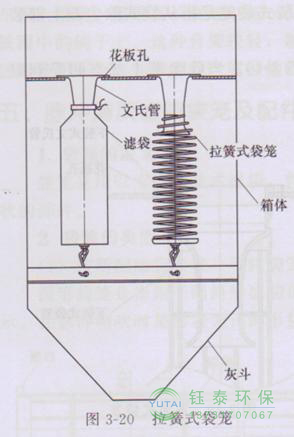 各種除塵骨架的生產(chǎn)標(biāo)準(zhǔn)、規(guī)格及成本