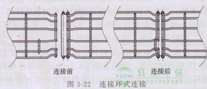 各種除塵骨架的生產(chǎn)標(biāo)準(zhǔn)、規(guī)格及成本